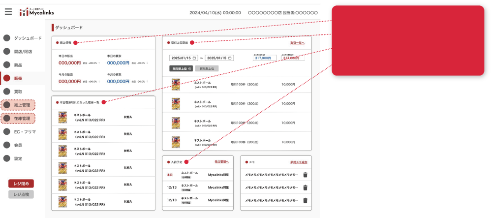 売上分析のダッシュボード画面