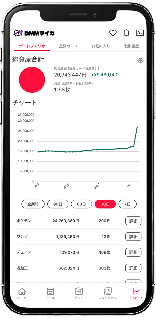 所有しているカードの一覧と資産を一目で確認可能！